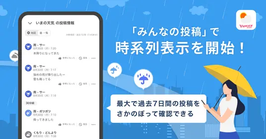 yahoo天気 みんなの投稿